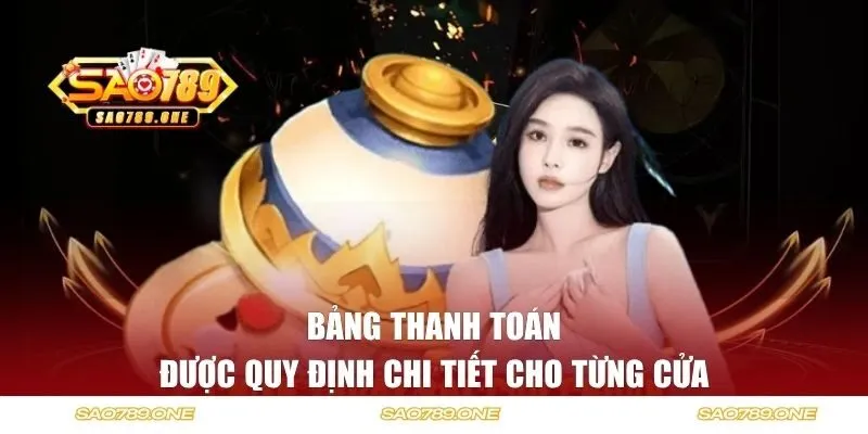 Bảng thanh toán được quy định chi tiết cho từng cửa